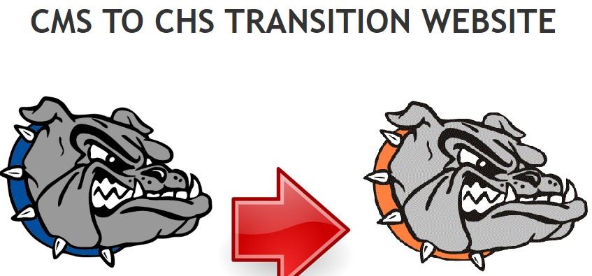 CMS to CHS Transition 